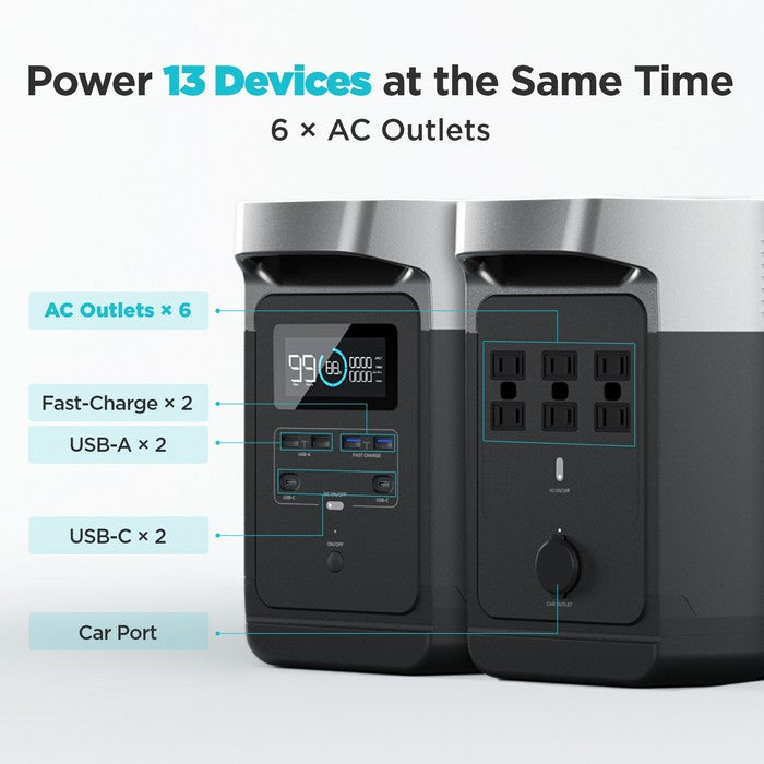 EcoFlow DELTA 1000 Portable Power Station 1600W 1008Wh – Power and