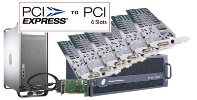 PCI Express対応のPro Tools|HDソリューション発売決定。 - ROCK ON PRO