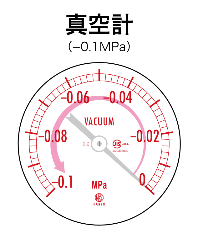 連成計・真空計を探しています。カタログを探してもありませんが製作し