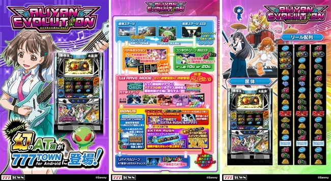 Sammy幻のAT機「エイリヤンエボリューションAT」、「777TOWN for