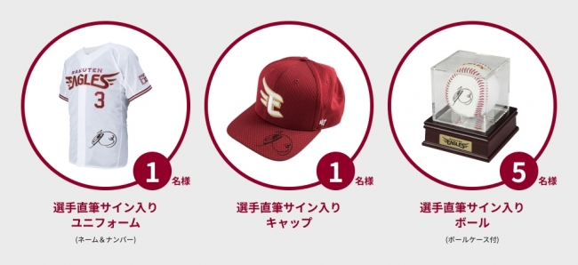 東北楽天ゴールデンイーグルス 直筆サインボール 31渡辺 東北楽天