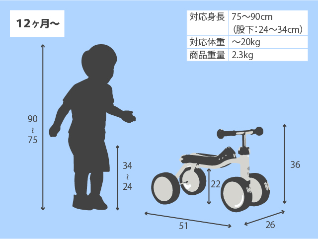 pukylino三輪車 グレー・ホワイト pukylino三輪車 グレー・ホワイト