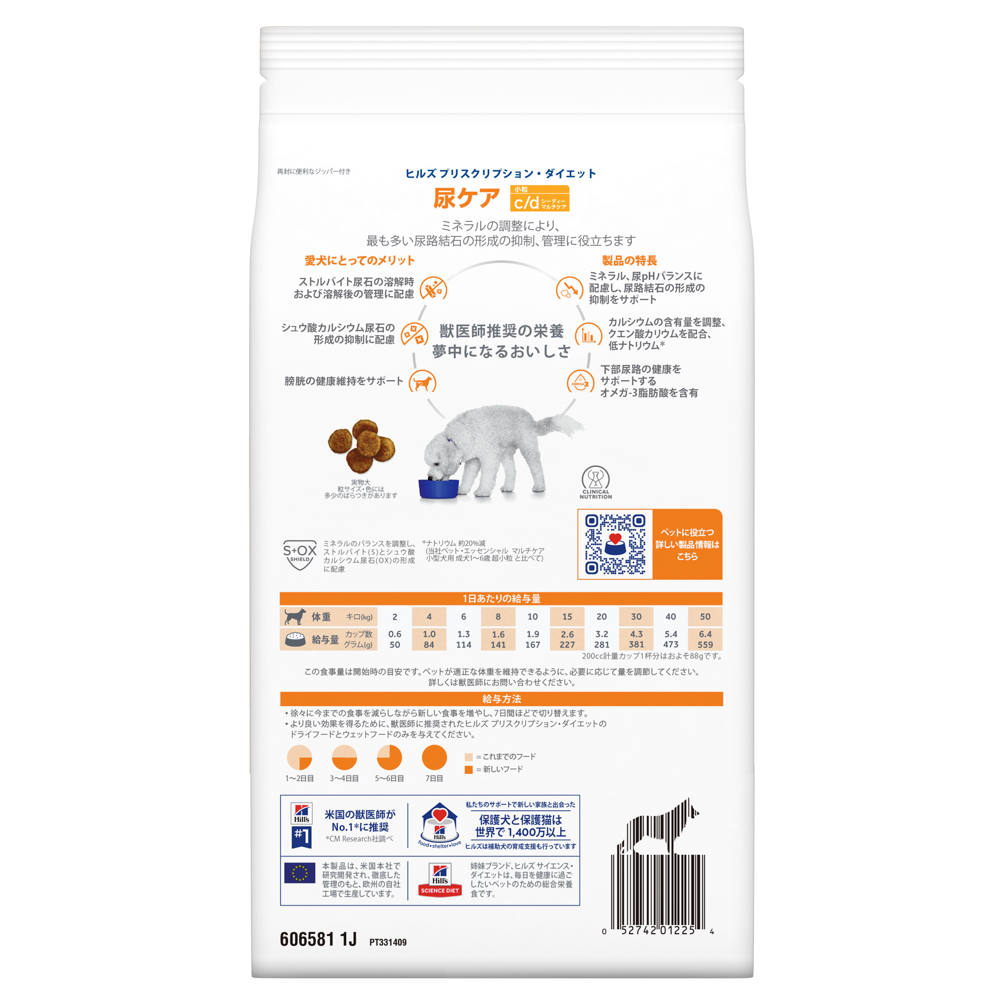 犬用〉c/d シーディー マルチケア 小粒 ドライ | ヒルズ プリスク