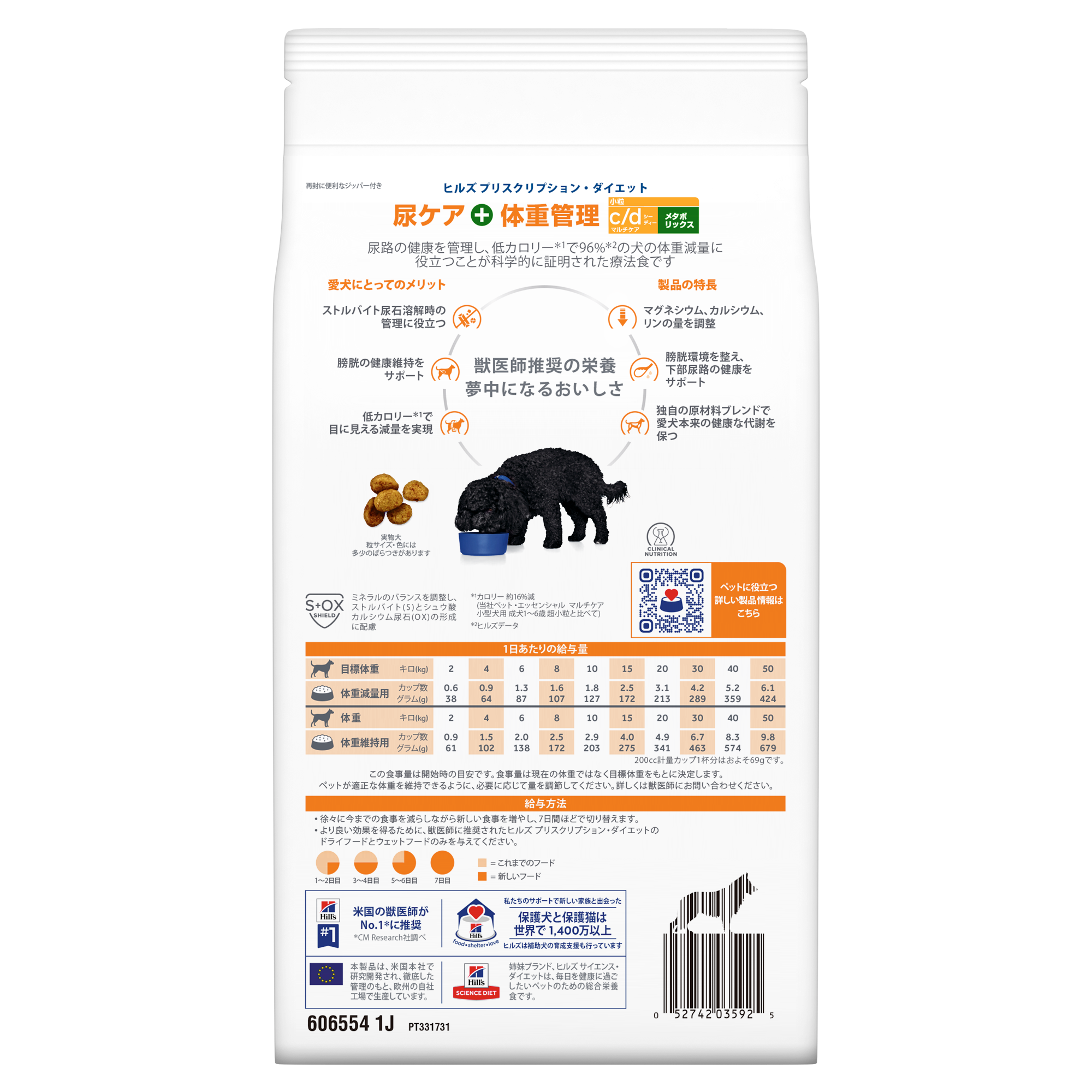 犬用〉c/dマルチケア+メタボリックス 小粒 チキン味 ドライ | ヒルズ