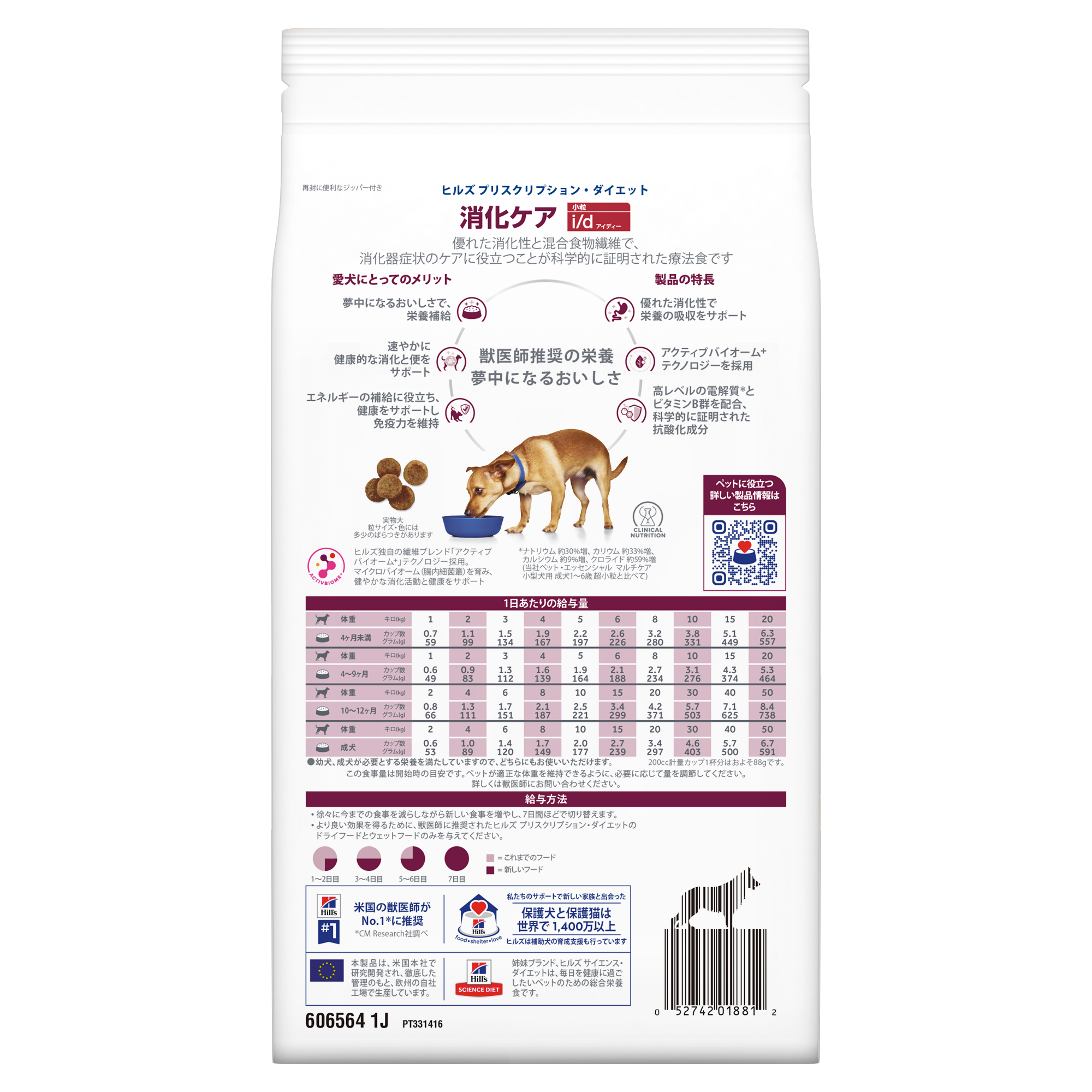 犬用〉i/d アイディー 小粒 ドライ | ヒルズ プリスクリプション