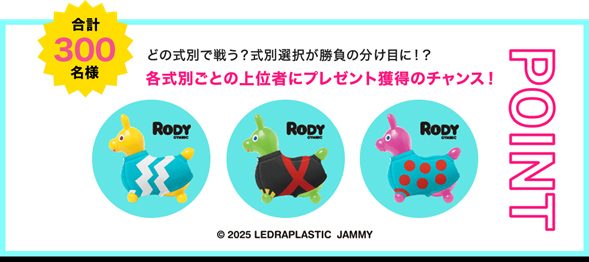 オリジナルRODYも当たる？！「オッズ・マスターズ・グランプリ2025春