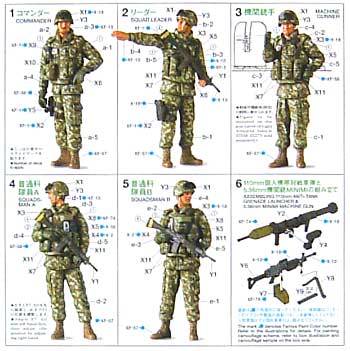 陸上自衛隊自衛隊個人装備品セット官給品