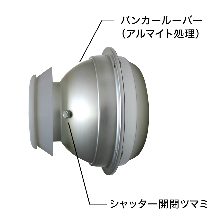 PK-K | パンカールーバー | 空調用吹出口 | 換気口と空調用吹出口の