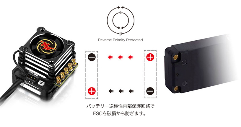 HOBBYWING XeRUN XD10 PRO【1/10用】 - セキドオンラインストア DJI