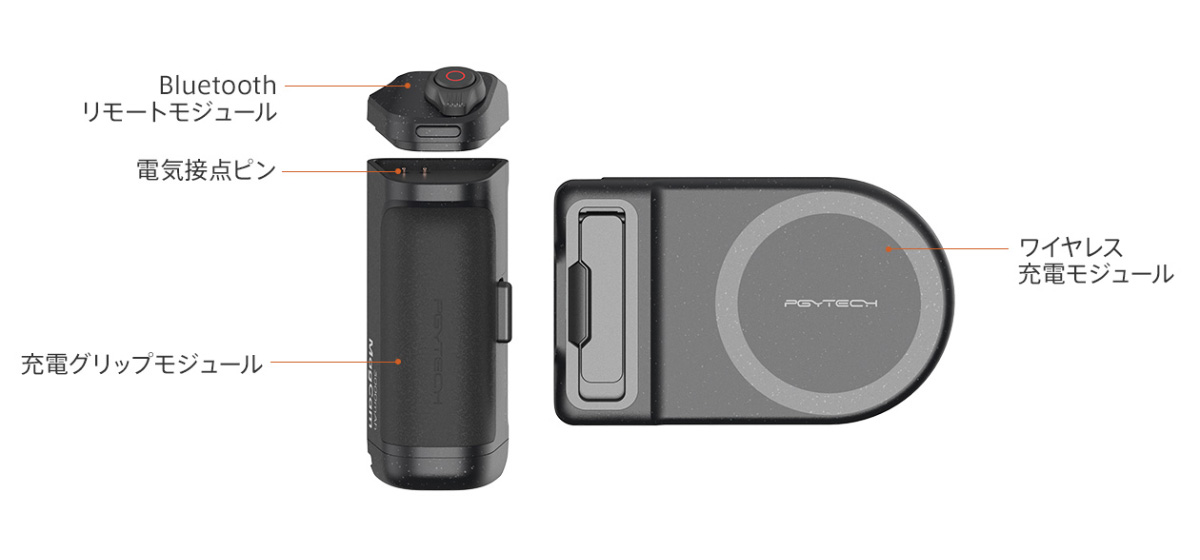 PGYTECH MagCam Phone Grip(マグカム スマートフォン グリップ