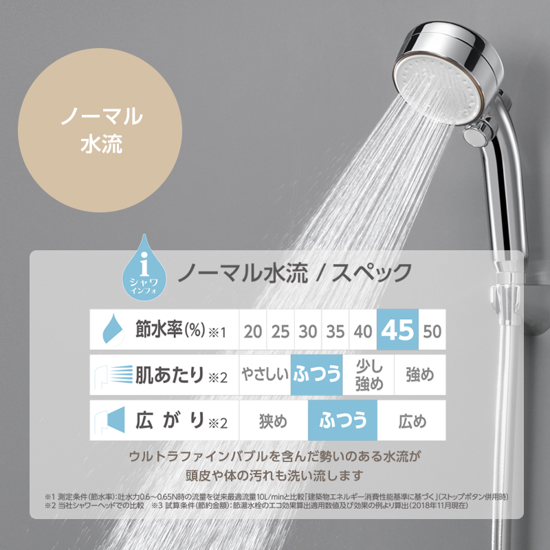 mitos stop｜【公式】mitos（ミトス）- FBミストシャワー