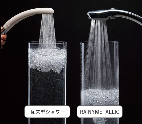 RAINYMETALLIC(レイニーメタリック)｜こだわりのレイニー(RAINY)｜SANEI