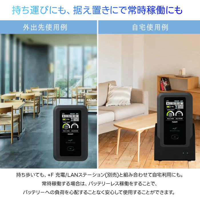 モバイルルーター +F FS050W 富士ソフト ガイアース限定特典 メーカー