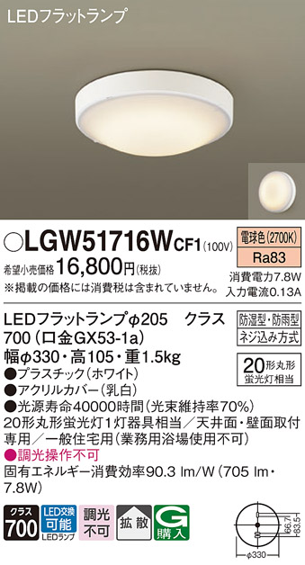 Panasonic（パナソニック） LGW51716W CF1 LED シーリングライト 丸管