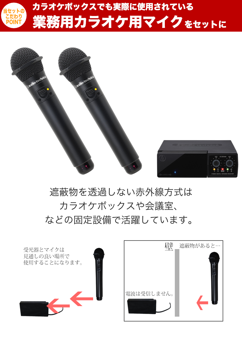 DAM カラオケスピーカーセット 黒色ワイヤレスマイク2本付き