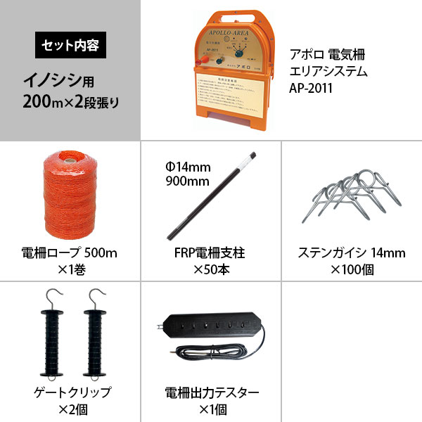 アポロ 電気柵 エリアシステム AP-2011 FRP支柱仕様 イノシシ用 200m