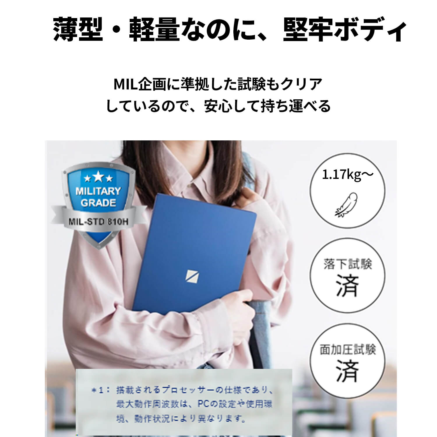 NEC ntc NEC 軽量 モバイルノートパソコン 公式・新品 office付き