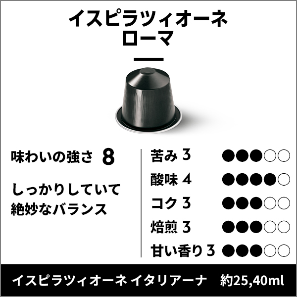 ネスプレッソ 公式 人気コーヒーセット 5種（50カプセル） オリジナル
