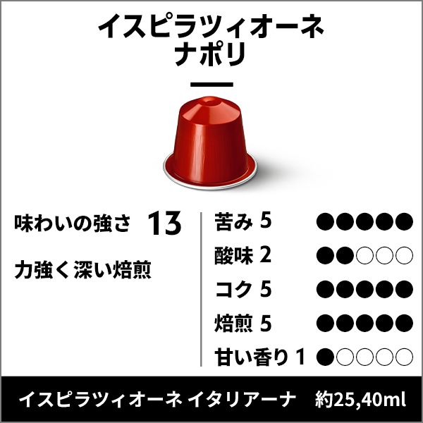 ネスプレッソ 公式 イスピラツィオーネ イタリアーナ コーヒーセット 9