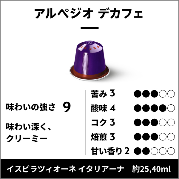 ネスプレッソ 公式 イスピラツィオーネ イタリアーナ コーヒーセット 9