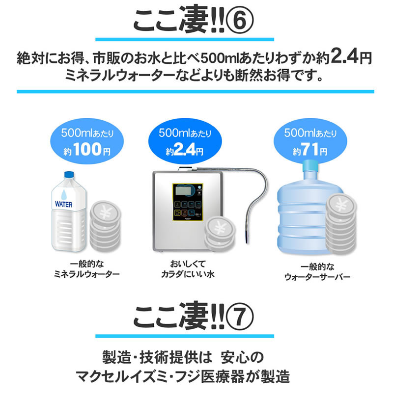 超最新型 電解水素水 次亜塩素酸水 生成器 ピュアナノZX-05 取り付け