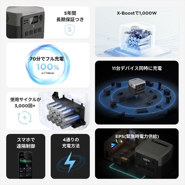 ECOFLOW ポータブル電源 RIVER 2 Pro リバー2 プロ 定格出力800W