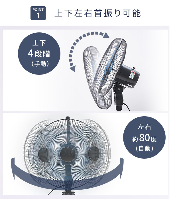 ナカトミ 業務用扇風機 工場扇 45cm羽根 床置き式 フロア TZF-45P 工業