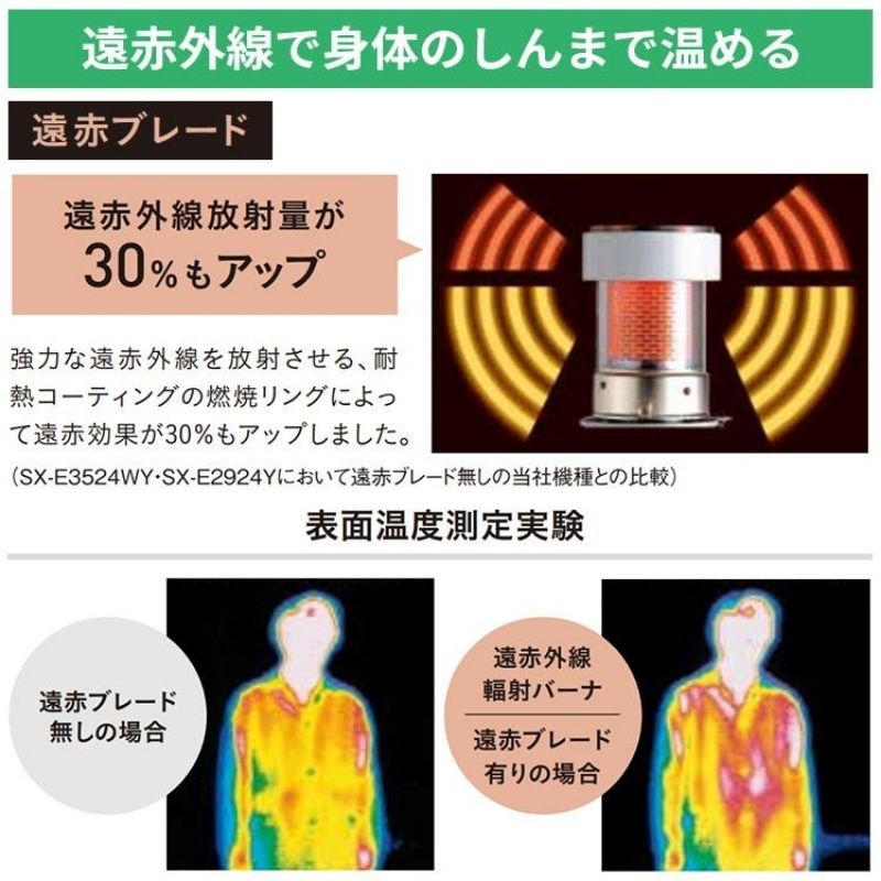 CORONA SX-1 ストーブ Power Step 製品詳細｜SXシリーズ｜ポータブル