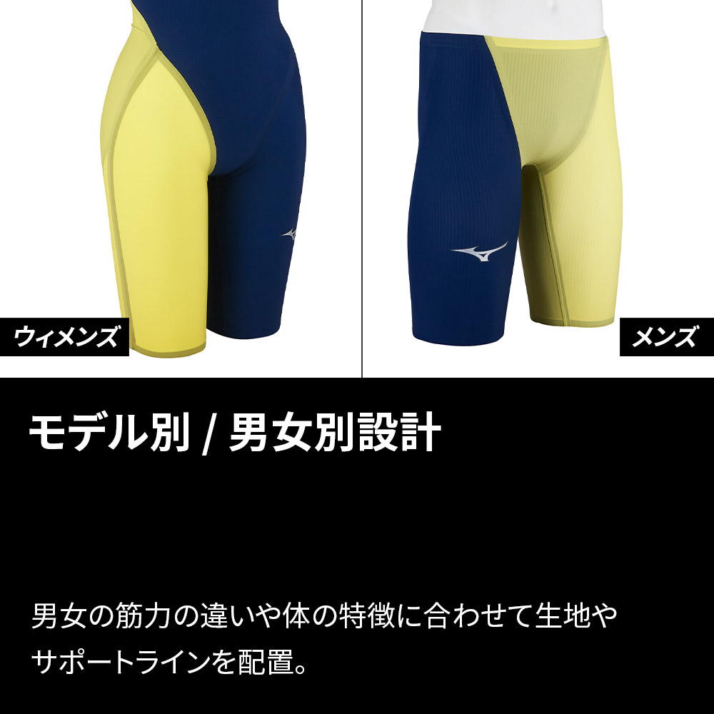 GX・SONIC ミズノ 競泳水着 レディース GX SONIC ROYAL PW WA承認