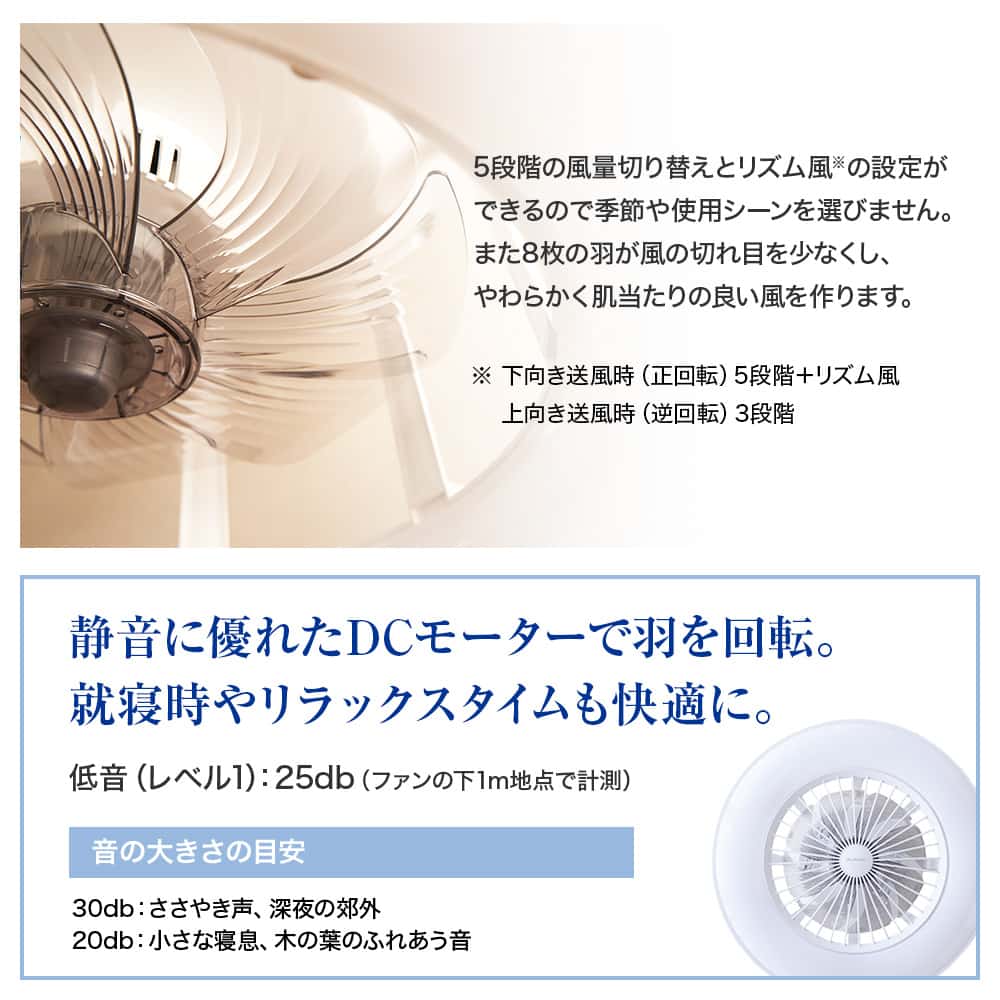 長期保証 健光浴シーリングファンライト0422BE784000 薄型 小型 軽量