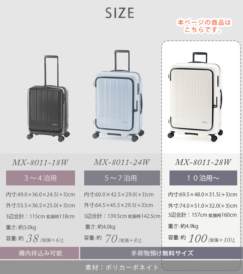 激レア】MAN WITH A MISSION キャリーケース※鍵無し 激レア】MAN WITH