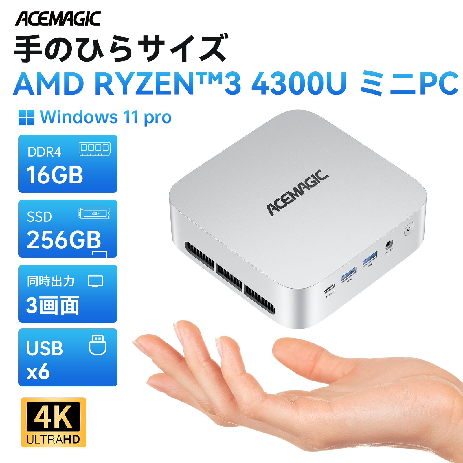 ミニPC 第14世代 i7-14650HX(16C/24T)☆32GB+1TB☆WiFi6/BT5.2 最大55W