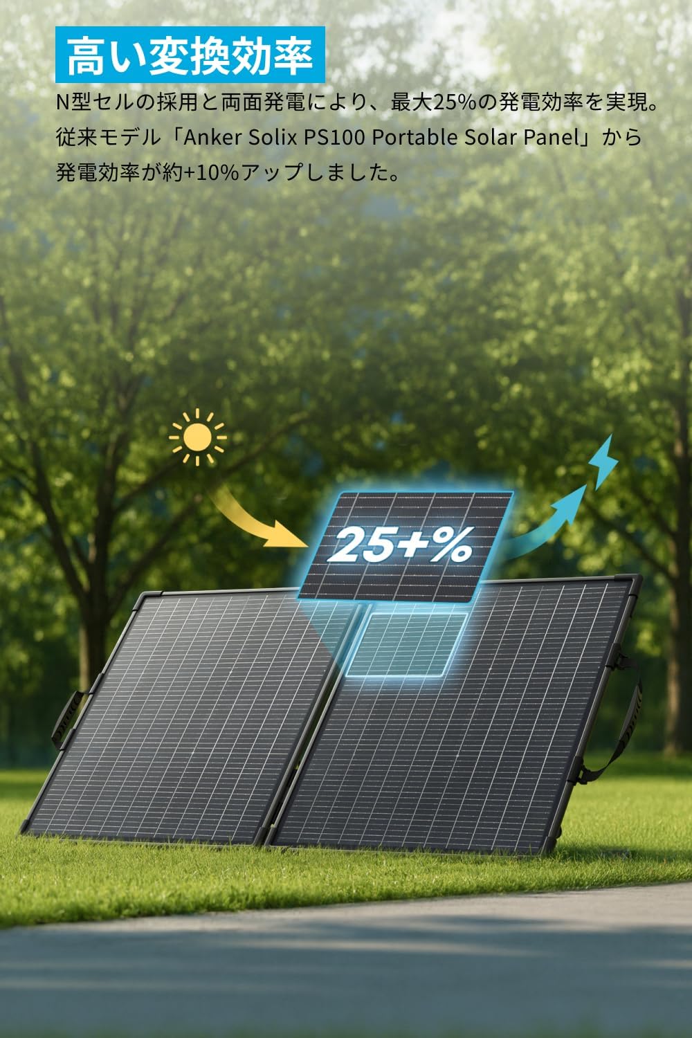 Anker（アンカー） Anker Solix PS100 Dual Portable Solar Panel 両面
