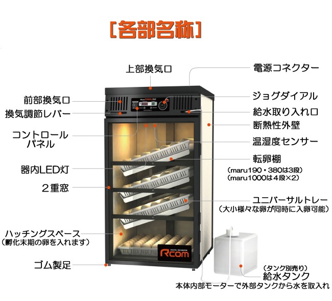 MARU380-DELUXE 業務用全自動孵卵器(ふ卵器・ふ卵機) : eバード - 通販
