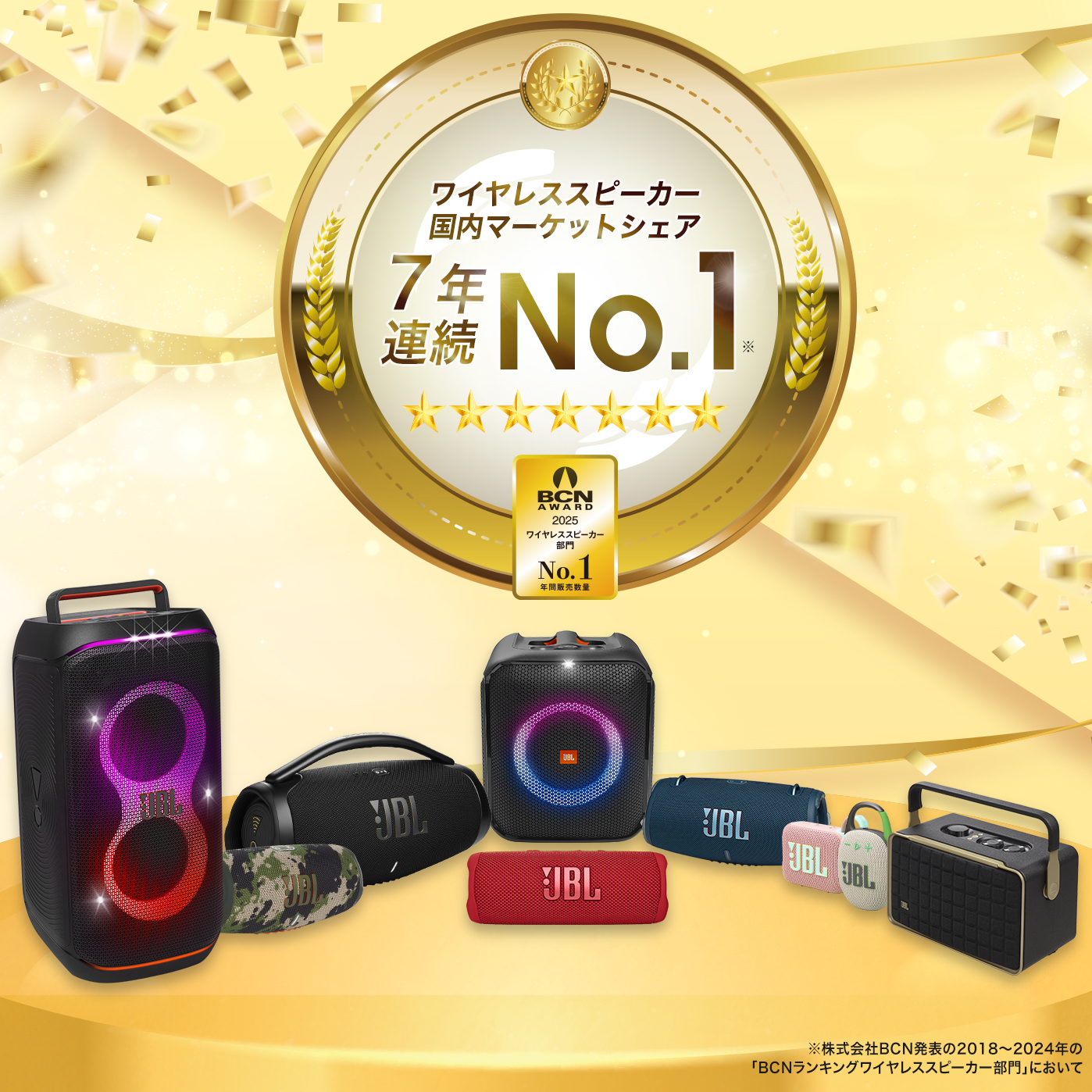 JBL FLIP7 ワイヤレススピーカー レッドシリコンカバー付き JBL Flip 7