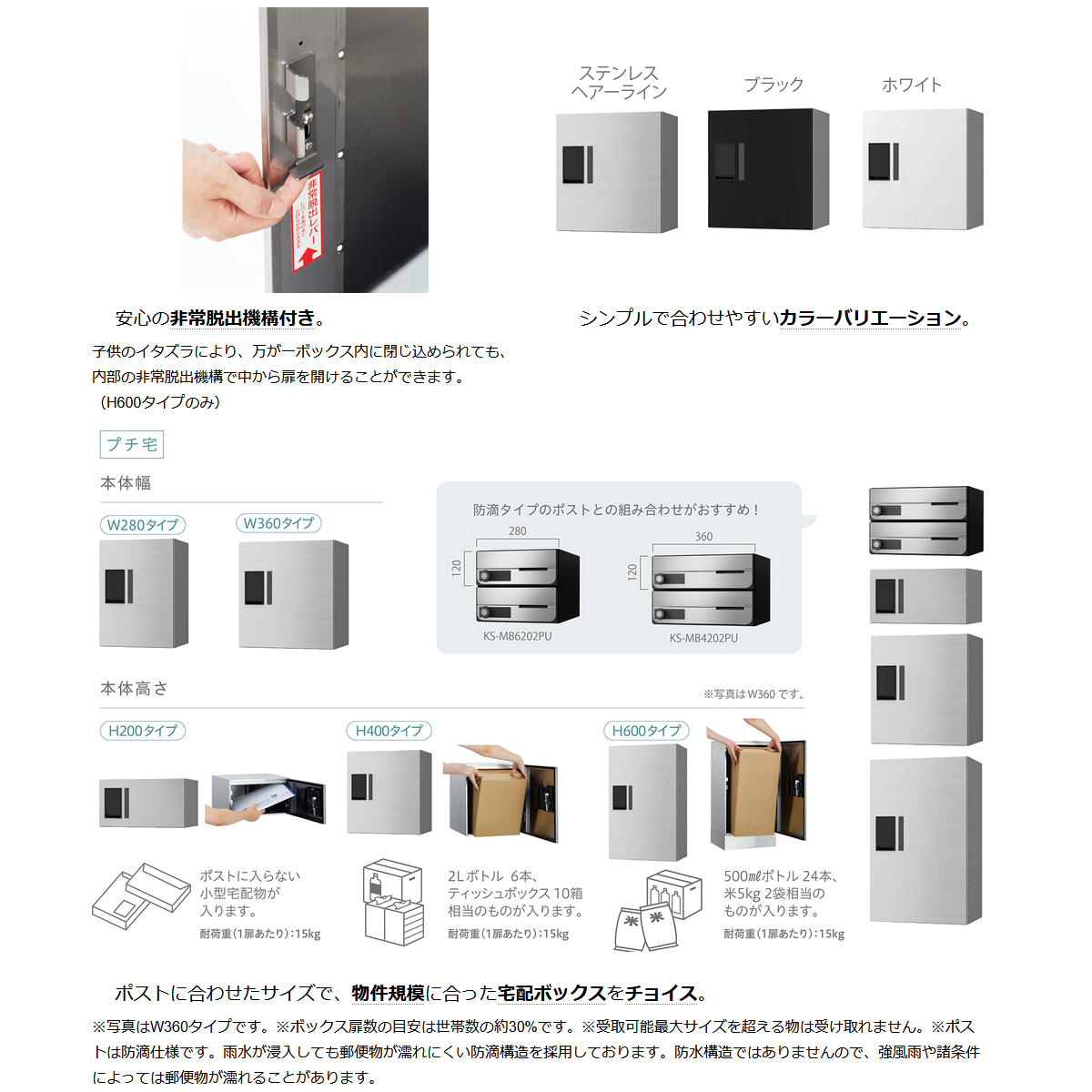 Nasta（ナスタ） KS-TLP36R6AN 捺印付 前入前出 防水タイプ 小型 宅配
