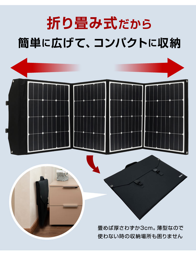 ソーラーパネル 160W ソーラーチャージャー折りたたみ式 DC/USB スマホ