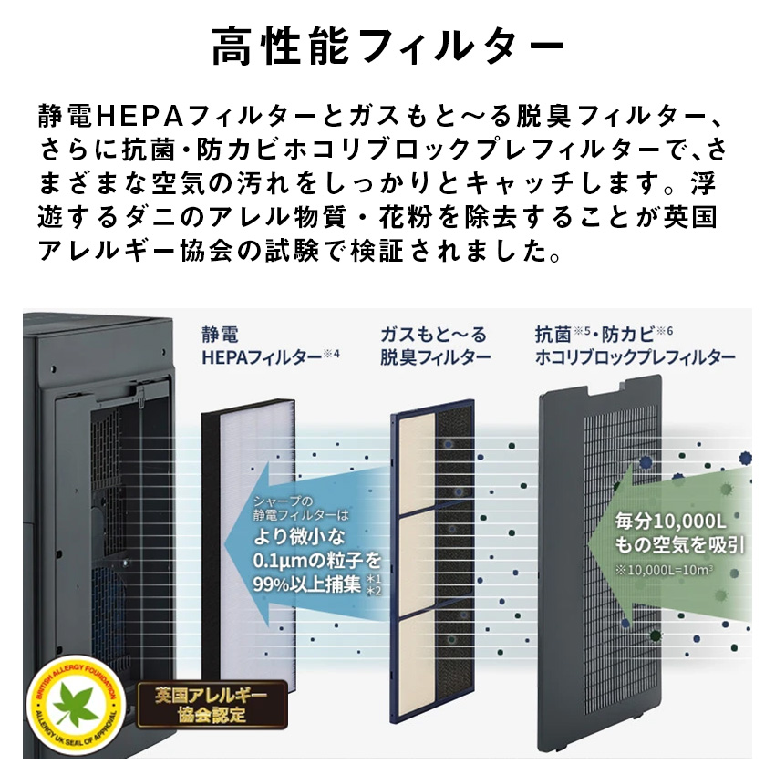 SHARP（シャープ） 加湿器 大容量 加湿空気清浄機 KI-TX75 25畳