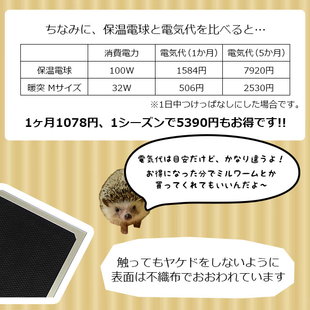 はりねずみんみん共和国 - 温度管理（ヒーター、ひんやりグッズ