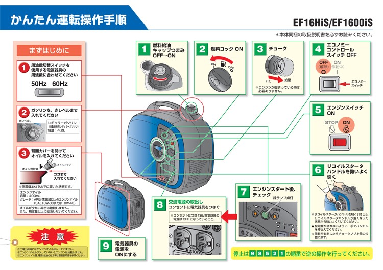 ヤマハ発動機 発電機 家庭用 インバーター ヤマハ EF1600iS 2年保証
