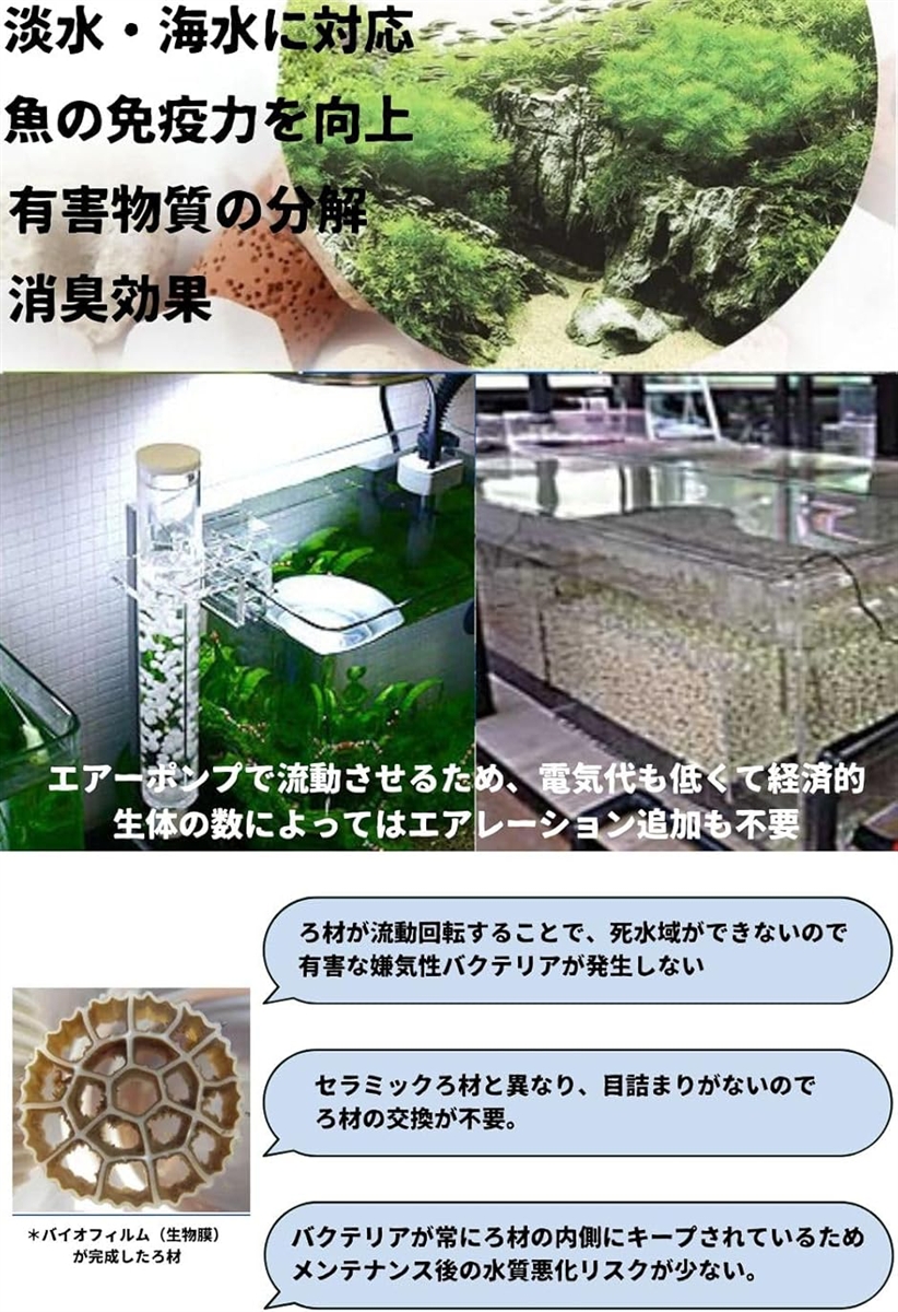 流動濾過材 MBBR ろ材 水槽用 ろ過材 流動フィルター バイオフィルター