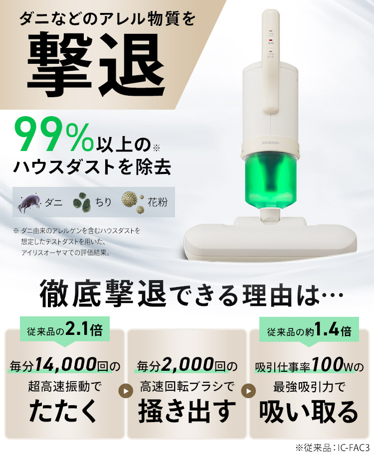 IRIS OHYAMA（アイリスオーヤマ） 布団クリーナー フィルター 布団掃除