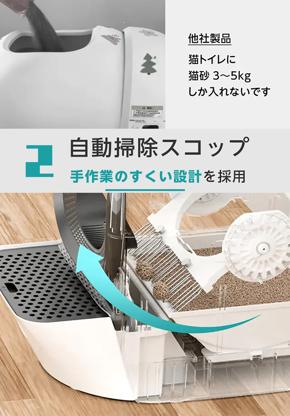 RealScooper 全自動 猫トイレ 自動掃除 アプリ対応 : Sunpie - 通販