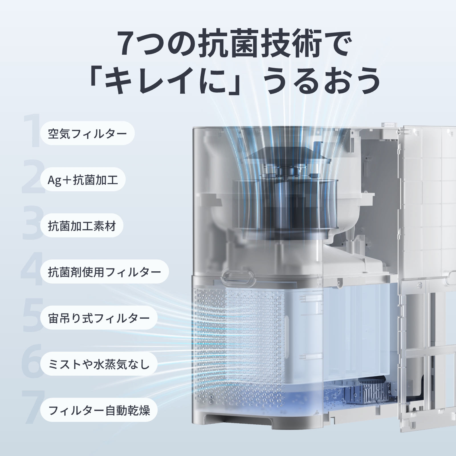 SwitchBot（スイッチボット） 気化式加湿器 大容量4.5L 21畳対応 18dB