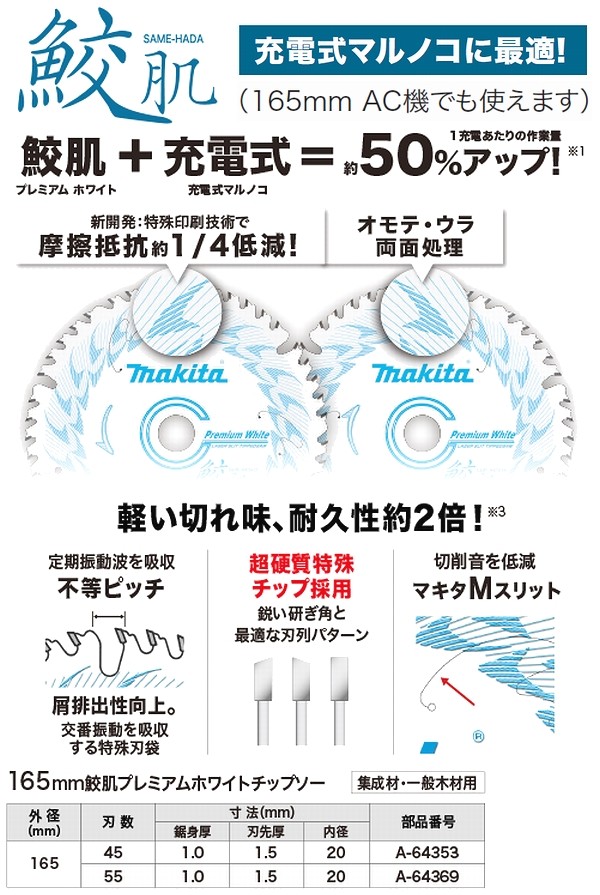 マキタ（makita） A-64353 プレミアムホワイトチップソー165mm 刃数45