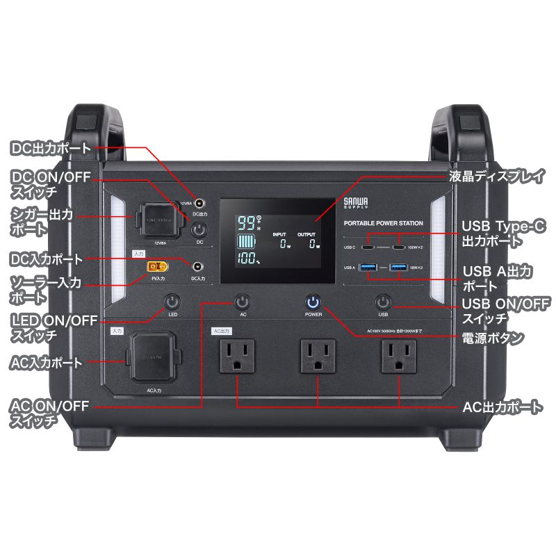 SANWA SUPPLY（サンワサプライ） ポータブル電源 大容量 1152Wh AC出力