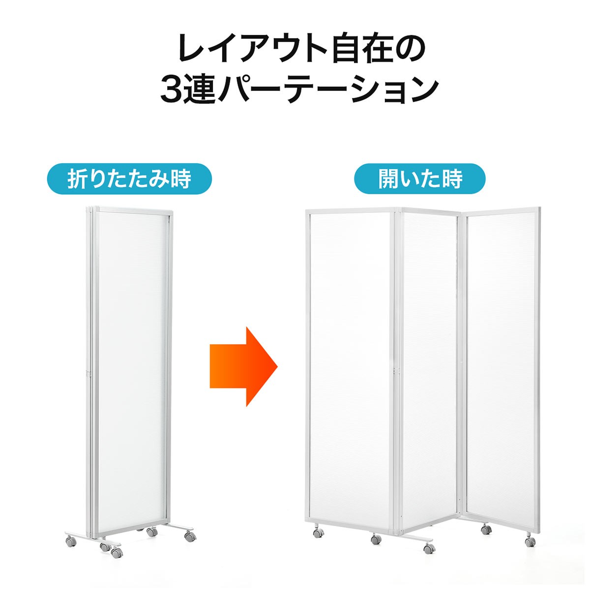 SANWA SUPPLY（サンワサプライ） パーテーション パーティション 3連