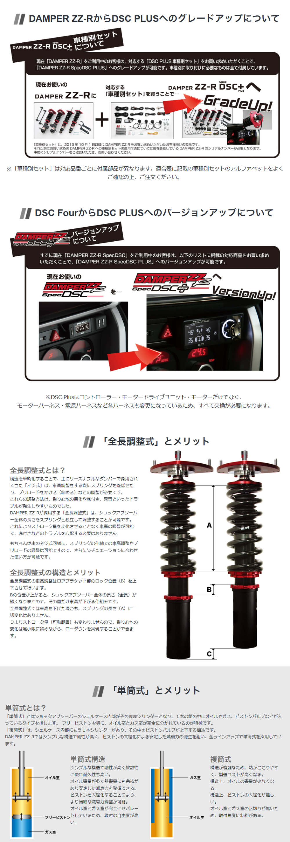A-D型 車、バイク、自転車 車高調 BLITZ ブリッツ ZZR DSC PLUS