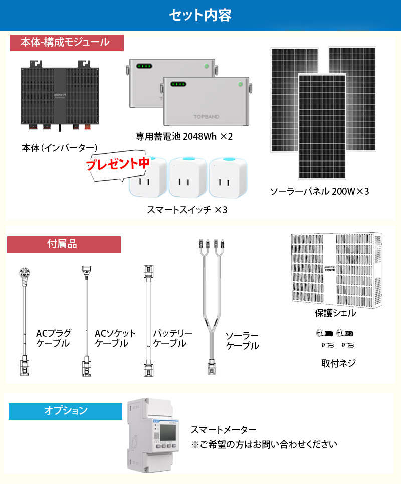 限定 フルセット特別価格】5分で作れる蓄電システム （インバーター +