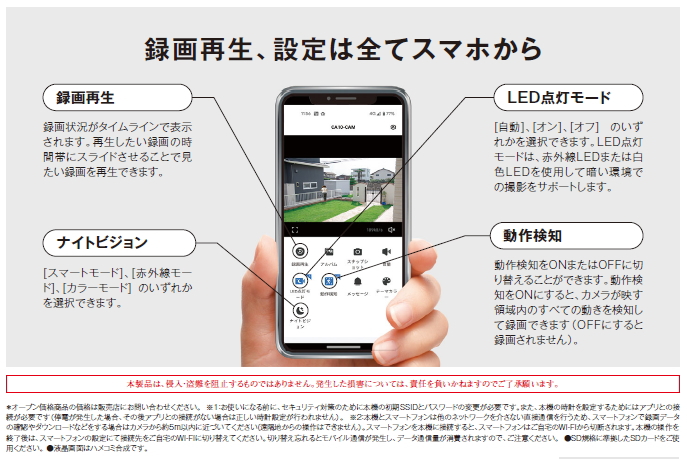 Panasonic（パナソニック） VL-CA10X Panasonic おうちレコーダー 屋外